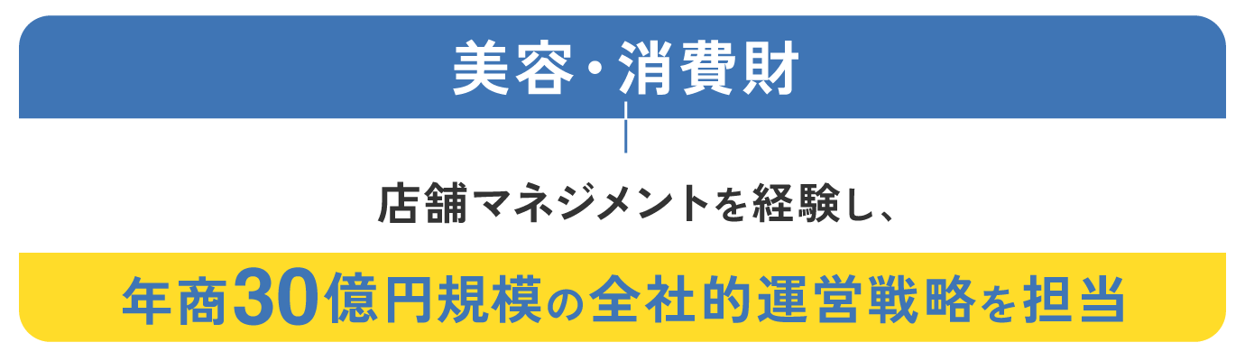 美容・消費財：年商30億円規模