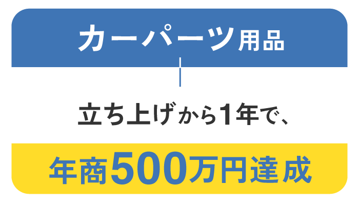 カーパーツ用品：年商500万円達成