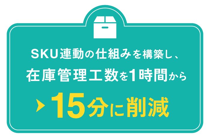 在庫管理工数を15分に削減
