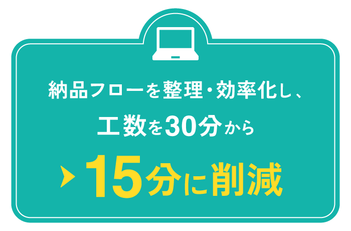 納品フロー工数を15分に削減