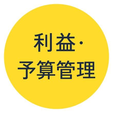 受注・在庫管理