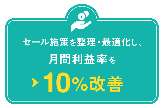 利益率を10%改善