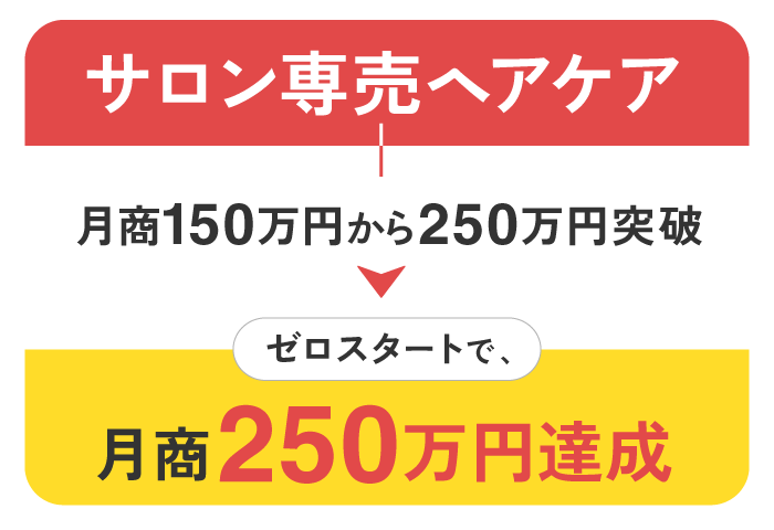 サロンヘアケア：月商250万円